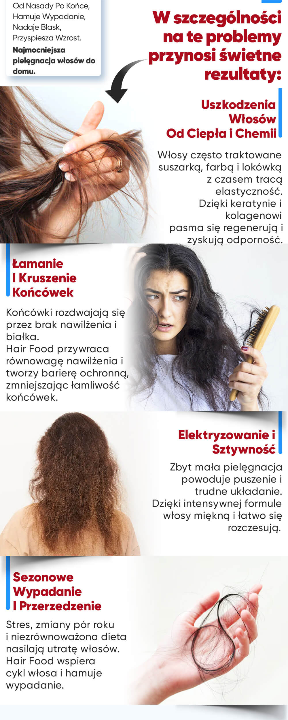 Hair Mask - Euro Care